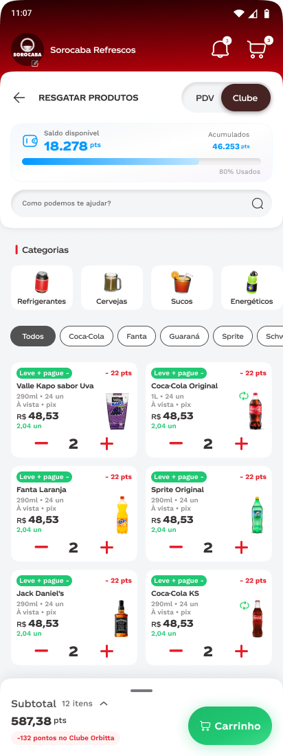 Catálogo de produtos
