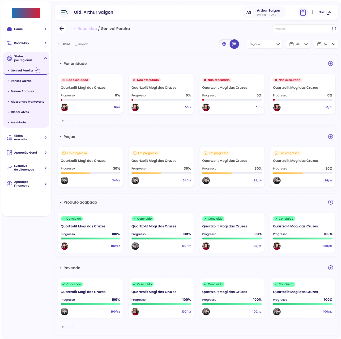 Dashboard — roadmap