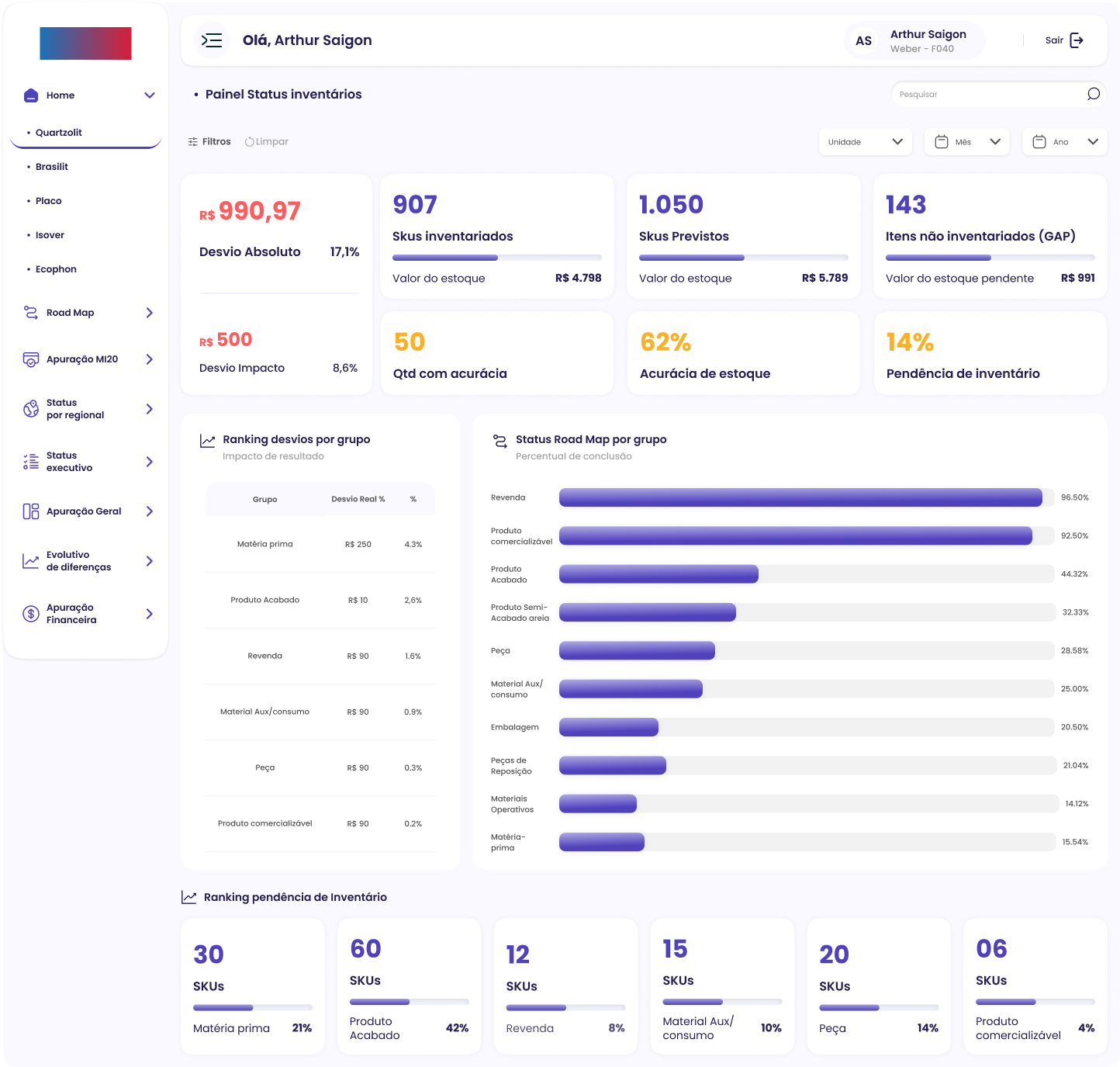 Roadmap — visão detalhada